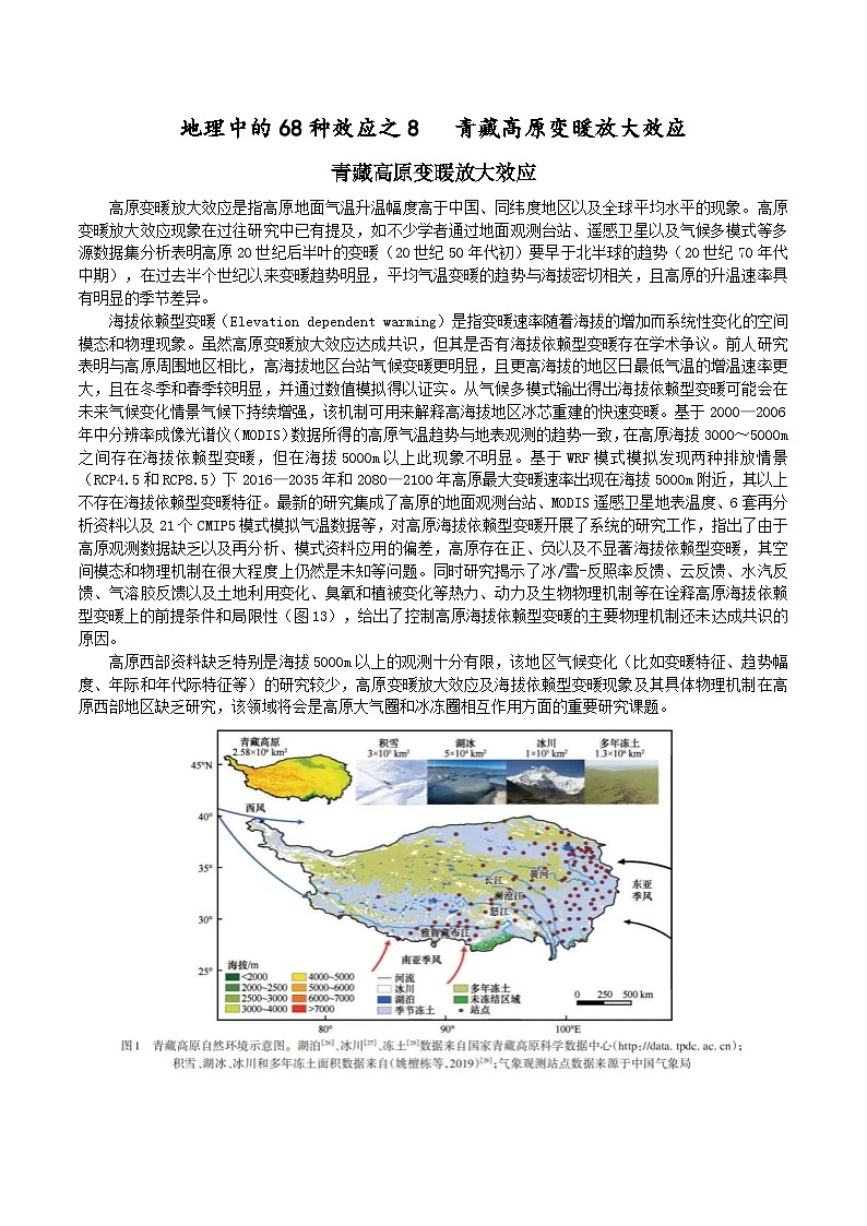 2025届高考地理二轮专题复习  地理中的68种效应之8   青藏高原变暖放大效应  学案第1页