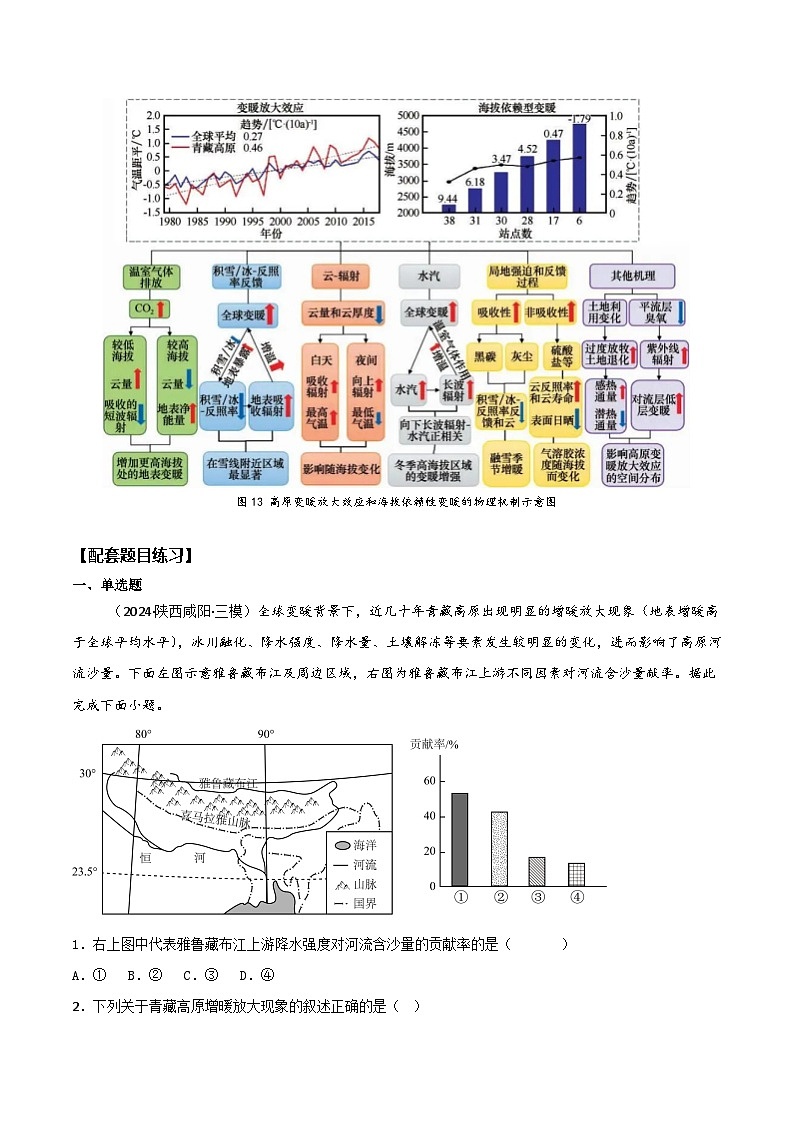 2025届高考地理二轮专题复习  地理中的68种效应之8   青藏高原变暖放大效应  学案第2页