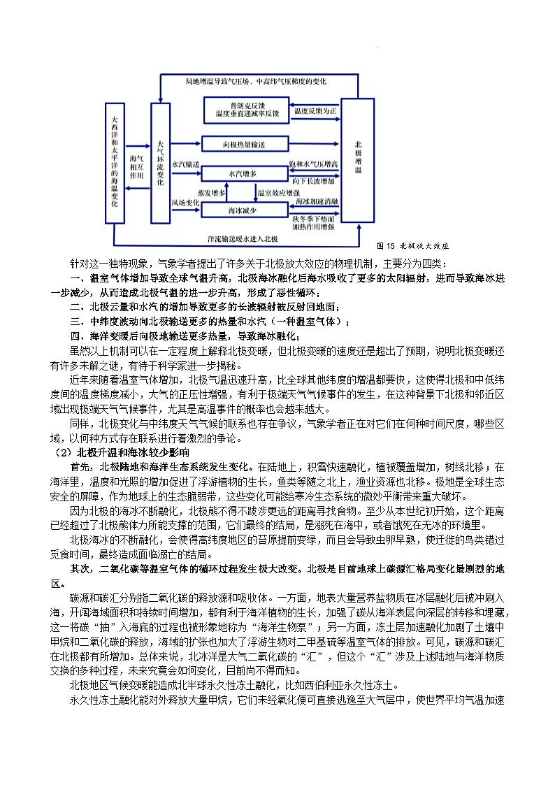 2025届高考地理二轮专题复习  地理中的68种效应之9  北极放大效应  学案第2页