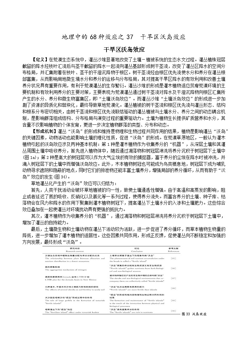 2025届高考地理二轮专题复习 地理中的68种效应之37  干旱区沃岛效应-2025届高三地理专题复习训练第1页