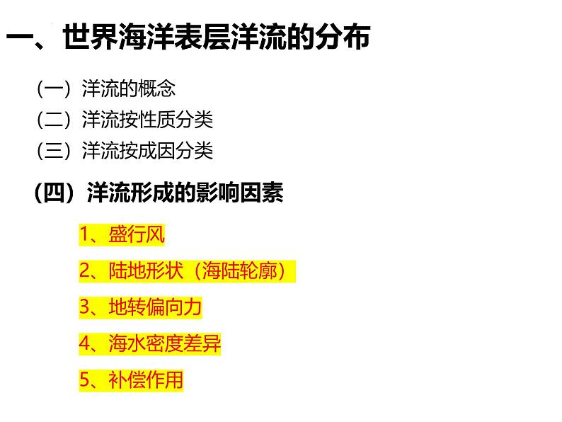 2025届高三地理一轮复习课件 4.3 洋流形成分布的影响因素、分布规律第2页