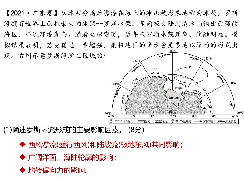 2025届高三地理一轮复习课件 4.3 洋流形成分布的影响因素、分布规律第3页