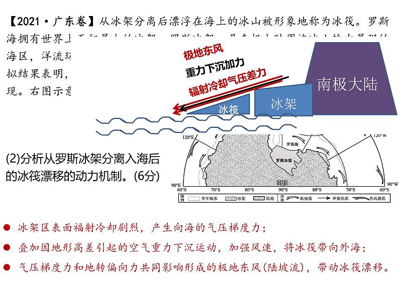 2025届高三地理一轮复习课件 4.3 洋流形成分布的影响因素、分布规律第4页