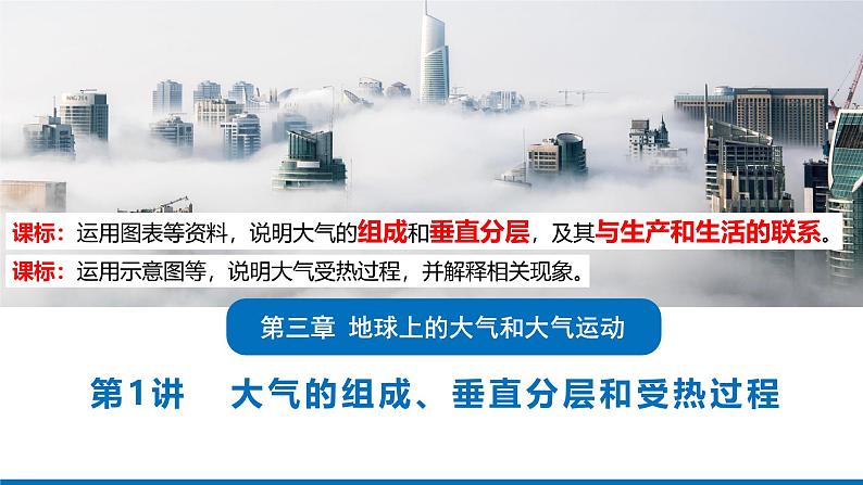 2025届高三地理一轮复习课件 大气的组成、垂直分层和受热过程第1页