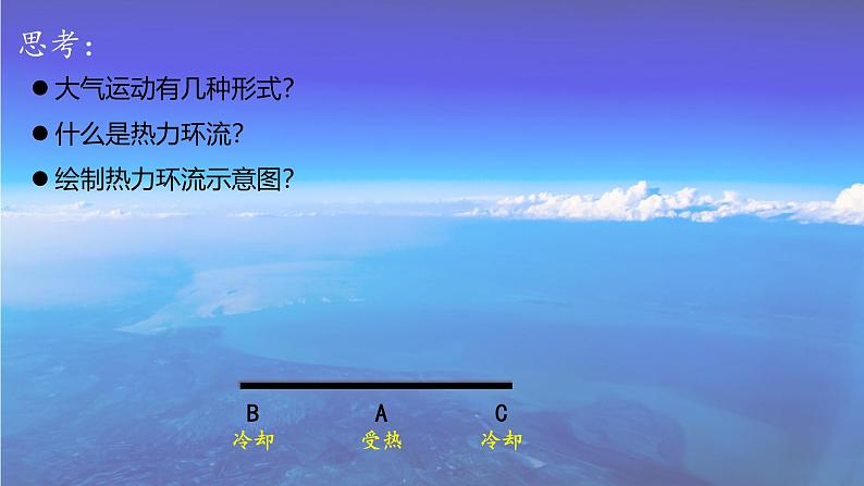 2025届高三地理一轮复习课件 热力环流与大气水平运动第3页