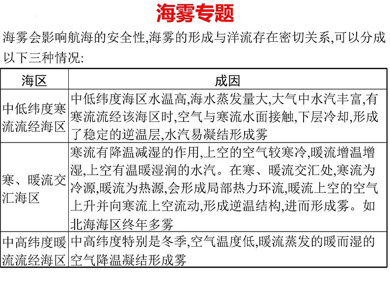 2025届高三地理一轮复习课件 第4讲 海水的运动 第4课时 洋流的影响第8页