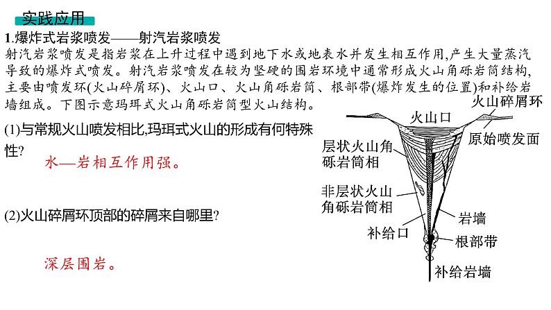 2025届高三地理一轮复习课件 第五章 第一讲 塑造地表形态的力量第4页