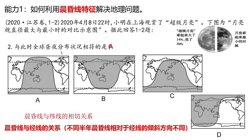 2025届高三地理一轮复习课件 第5讲 地球自转及其地理意义第6页