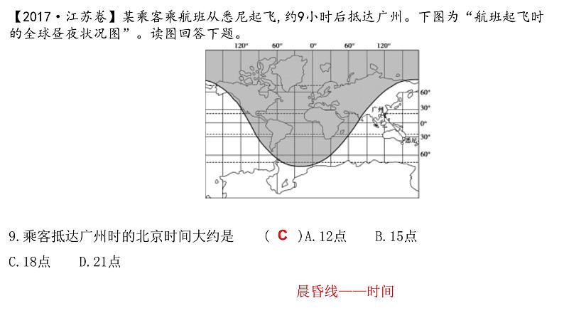 2025届高三地理一轮复习课件 第5讲 地球自转及其地理意义第7页