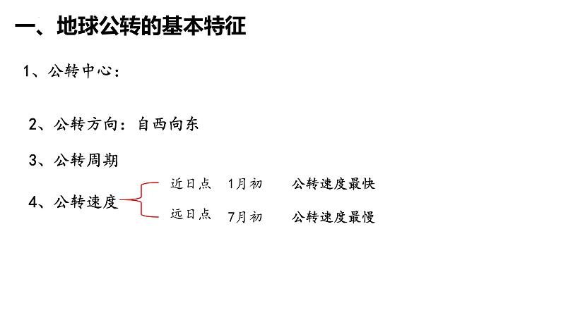 2025届高三地理一轮复习课件 第6讲 地球公转及其地理意义02