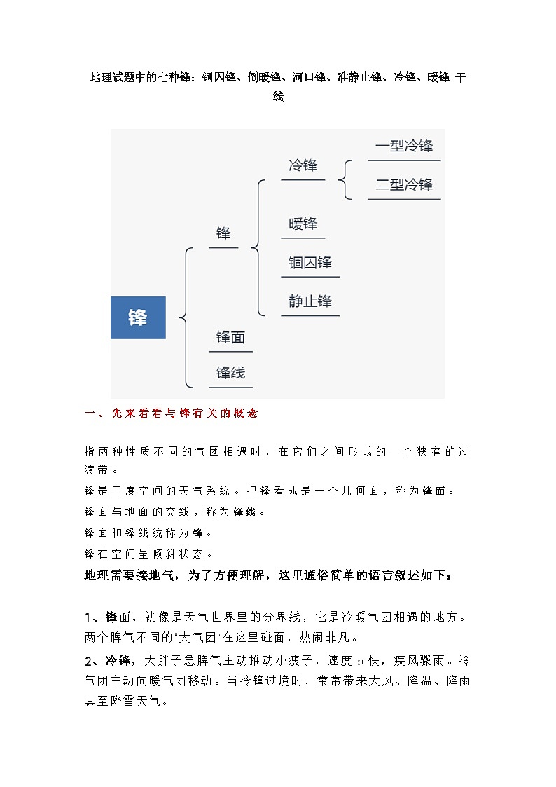 2025届高考一轮复习地理试题中的七种锋：锢囚锋、倒暖锋、河口锋、准静止锋、冷锋、暖锋 干线第1页