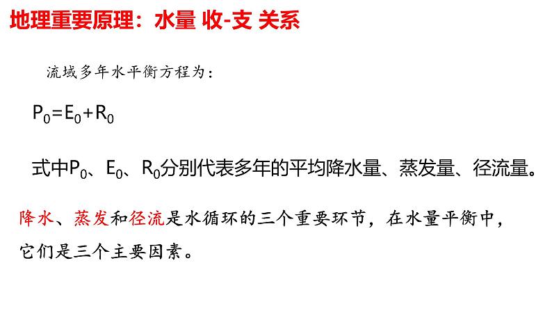 2025届高考地理一轮复习 课件  微专题 水量收支平衡第3页
