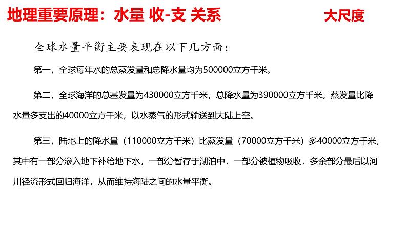 2025届高考地理一轮复习 课件  微专题 水量收支平衡第4页