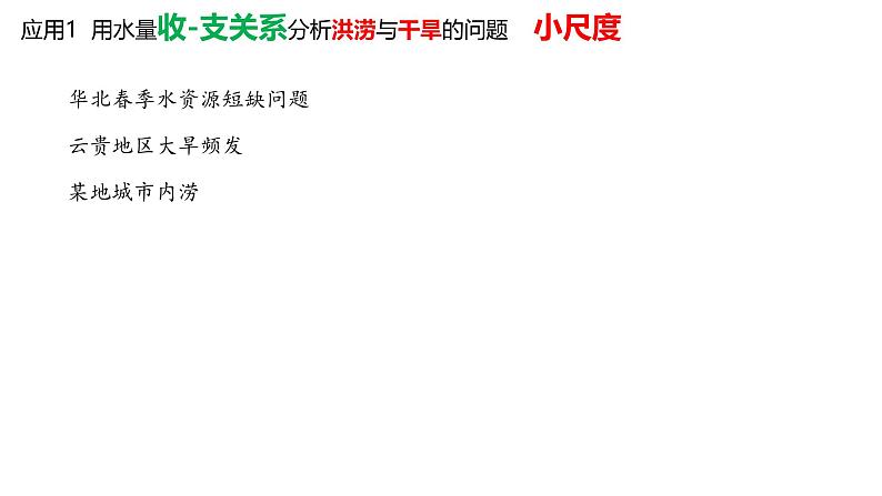 2025届高考地理一轮复习 课件  微专题 水量收支平衡第7页