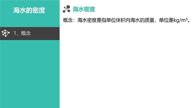 2025届高考地理一轮复习课件 海水密度对自然环境及人类活动的影响第2页