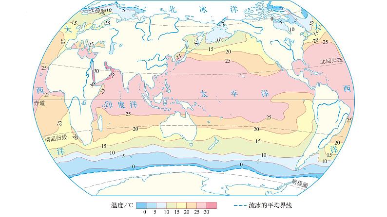 2025届高考地理一轮复习课件 海水温度对自然环境及人类活动的影响04