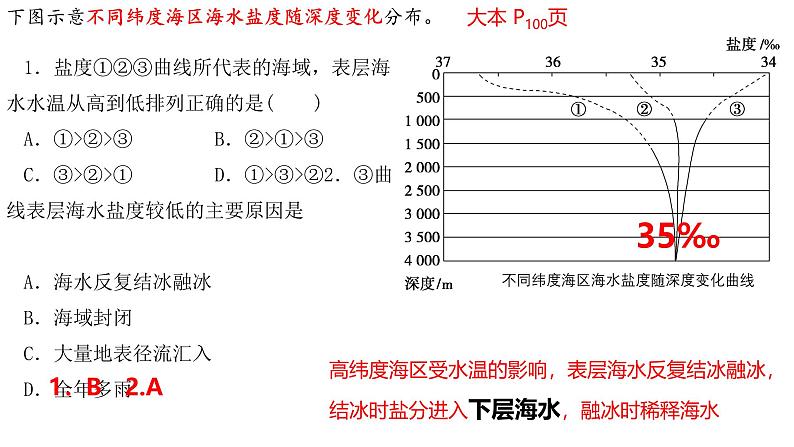 2025届高考地理一轮复习课件 海水盐度对自然环境及人类活动的影响第7页