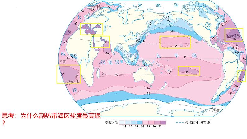 2025届高考地理一轮复习课件 海水盐度对自然环境及人类活动的影响第8页