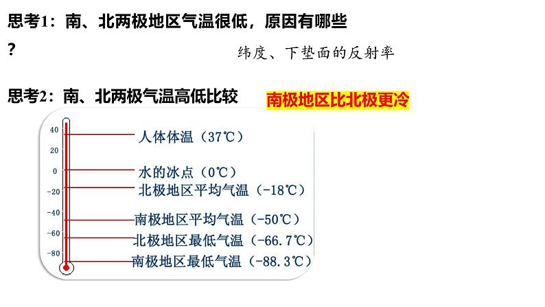 2025届高考地理一轮复习课件 第2章 第4讲 气压带和风带对气候的影响（第3课时—气温及其影响因素）05