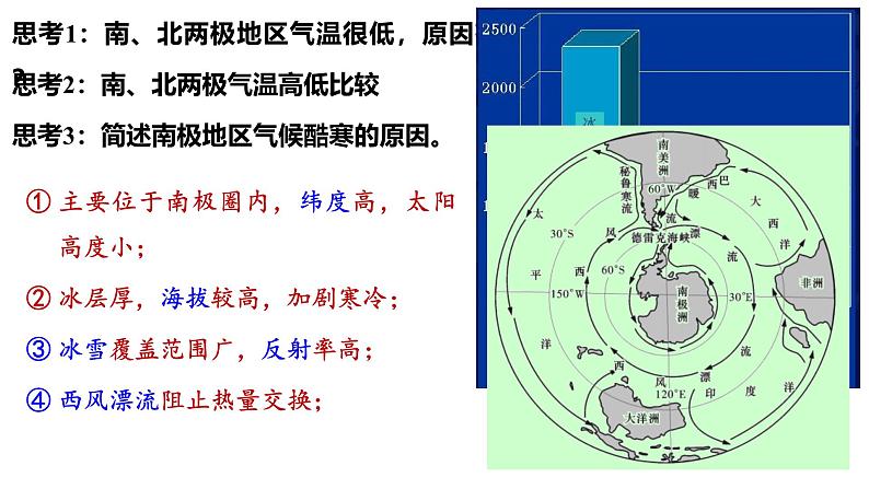 2025届高考地理一轮复习课件 第2章 第4讲 气压带和风带对气候的影响（第3课时—气温及其影响因素）06