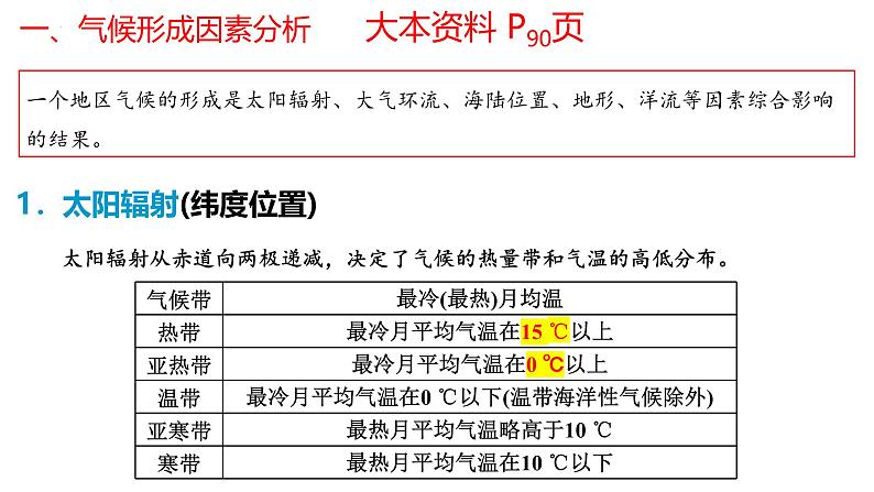 2025届高考地理一轮复习课件 第2章 第4讲 气压带和风带对气候的影响（第5课时—世界主要气候类型、气候与自然景观）02