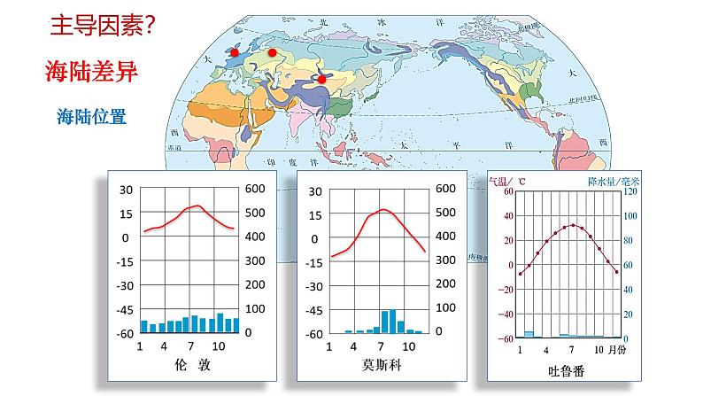 2025届高考地理一轮复习课件 第2章 第4讲 气压带和风带对气候的影响（第5课时—世界主要气候类型、气候与自然景观）08