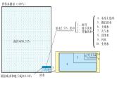 2025届高考地理一轮复习课件 第2讲 陆地水体及其相互关系