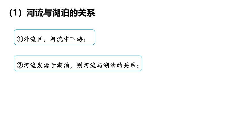 2025届高考地理一轮复习课件 第2讲 陆地水体及其相互关系08