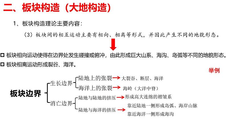 2025届高考地理一轮复习课件 第五章 第二讲 构造地貌的形成-2板块构造理论第2页