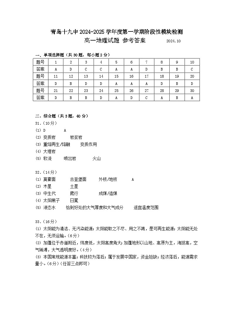 高一10月月考地理学科试题 参考答案  2024.10第1页
