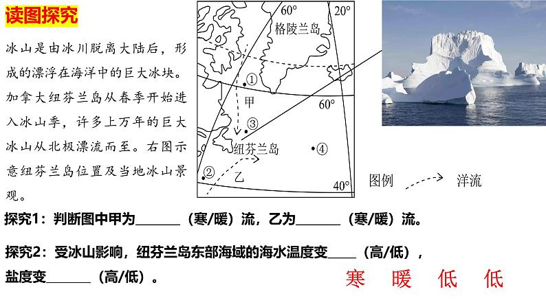 4.2洋流——洋流对自然环境的影响—以纽芬兰群岛海域为例课件-2024-2025学年高中地理人教版（2019）选择性必修1第2页