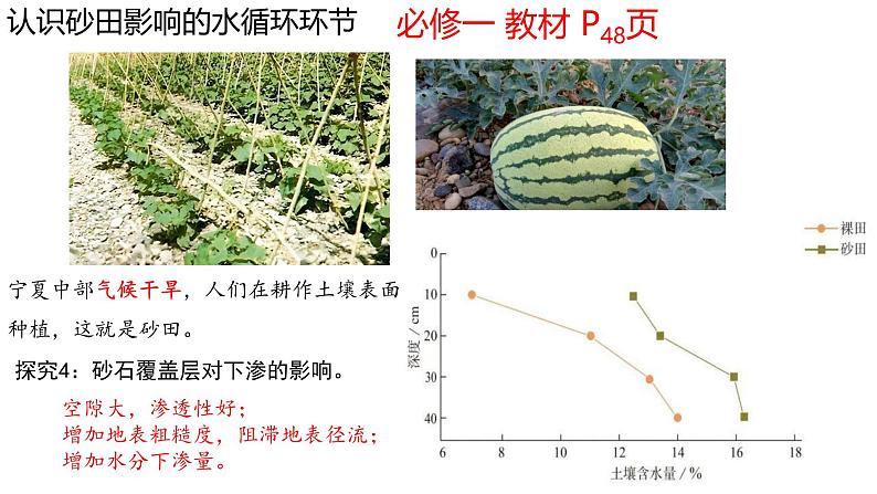 2024届高考地理二轮复习课件 人类活动对水循环环节的影响—以宁夏中卫砂田为例第5页