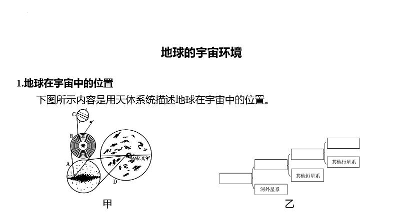 2025届高考地理二轮专题复习  行星地球 第1节 宇宙中的地球 课件第6页