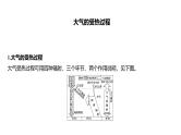 专题三 地球上的大气 第2节 大气受热过程和大气运动   2025年高考地理专项复习 课件