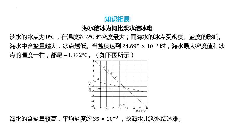 专题四 地球上的水 第3节 海洋水   2025年高考地理专项复习 课件第7页