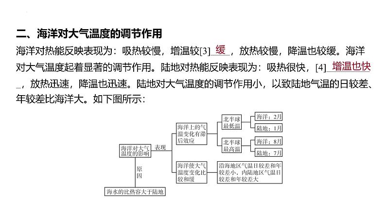 专题四 地球上的水 第4节 海—气相互作用   2025届高考地理基础专项复习 课件第8页
