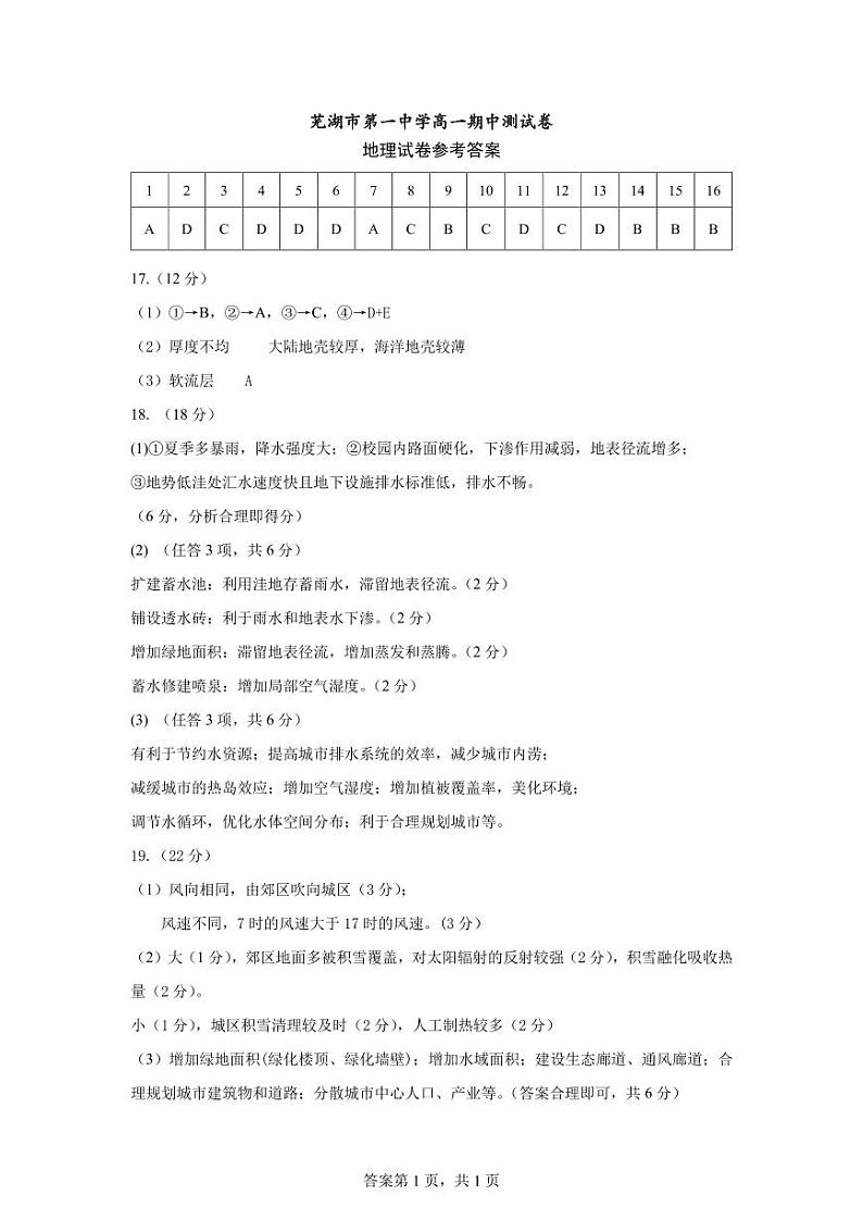 安徽省芜湖市第一中学2024-2025学年高一上学期中考试地理试题答案第1页