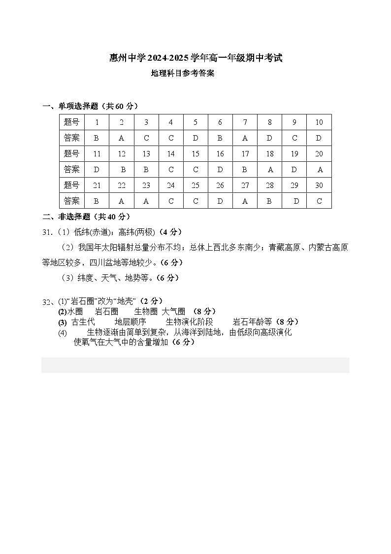 广东省惠州市惠城区惠州中学2024-2025学年高一上学期11月期中地理试题01
