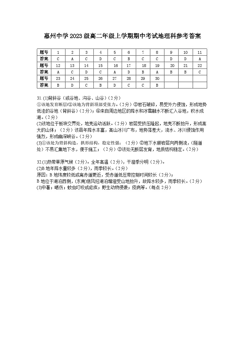 广东省惠州市惠城区惠州中学2024-2025学年高二上学期11月期中地理试题01