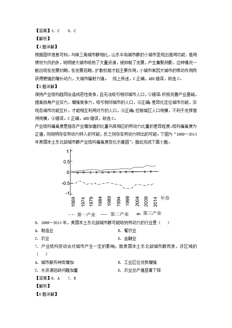 黑龙江省齐齐哈尔市普高联谊校2023-2024学年高二下学期4月期中地理试卷(解析版)第3页