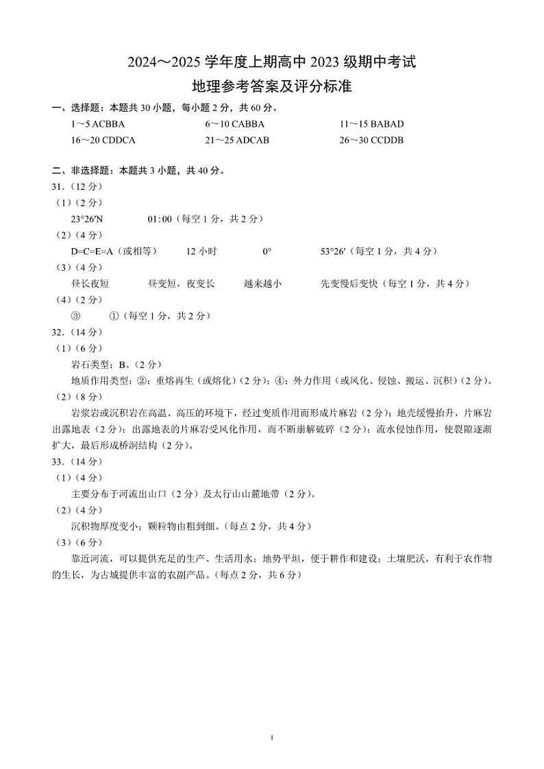 2024～2025学年度上期高中2023级期中考试地理参考答案及评分标准第1页