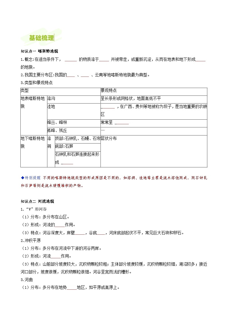 人教版高中地理必修第一册同步讲义4.1常见地貌类型（原卷版）第3页