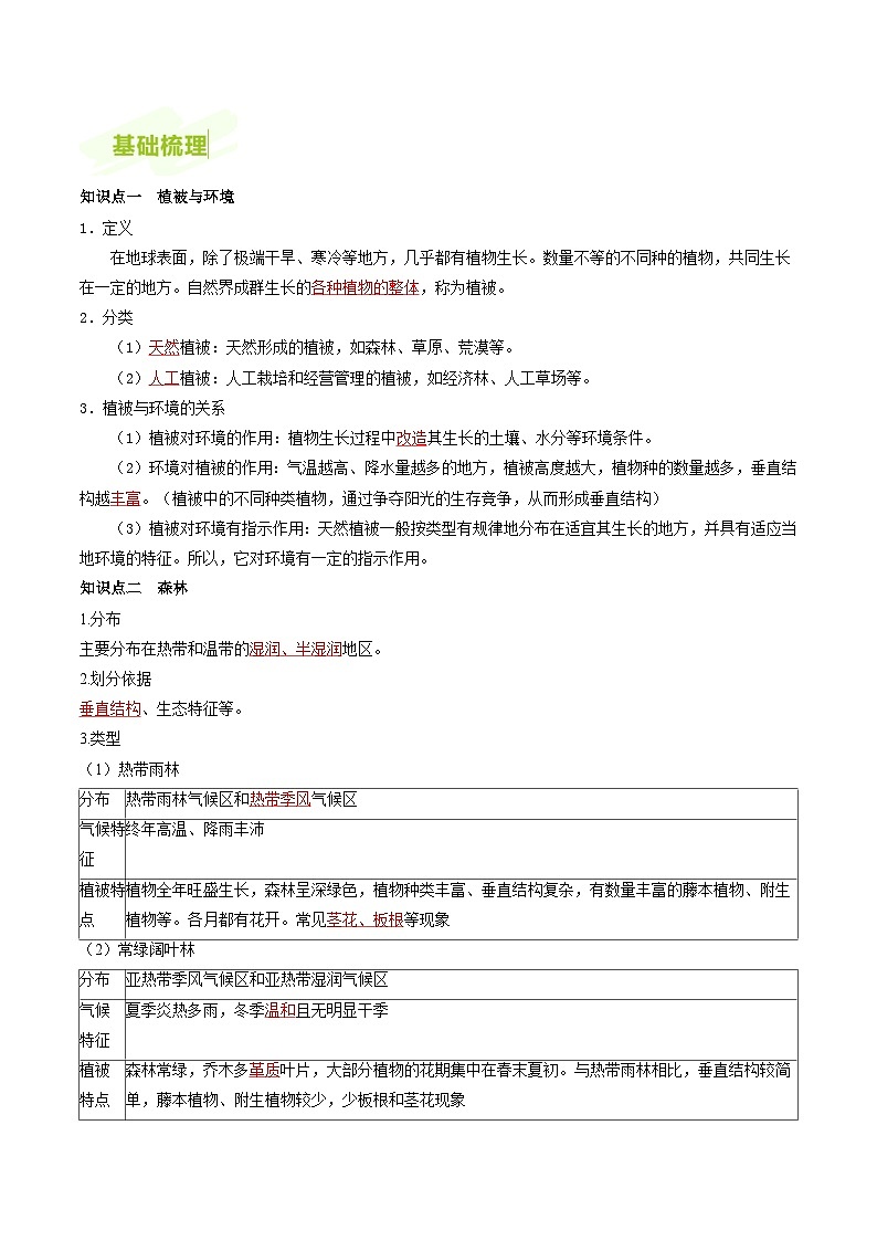 人教版高中地理必修第一册同步讲义5.1植被（2份，原卷版+解析版）03