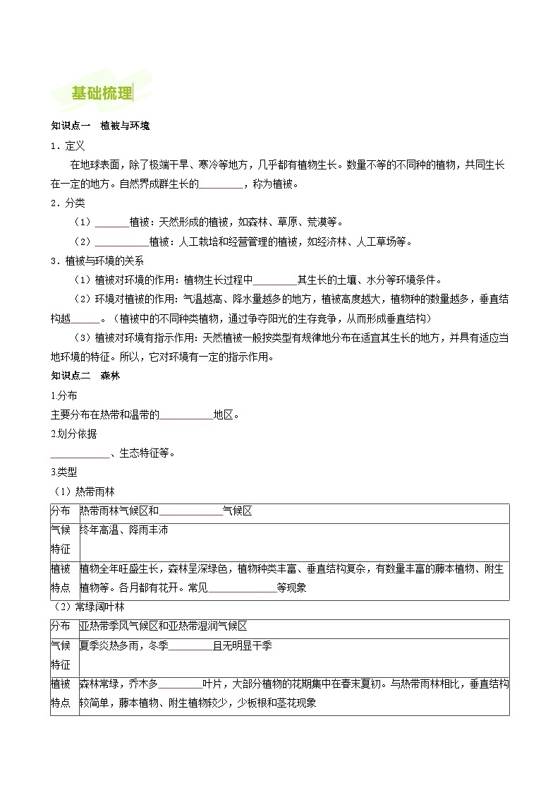 人教版高中地理必修第一册同步讲义5.1植被（2份，原卷版+解析版）03