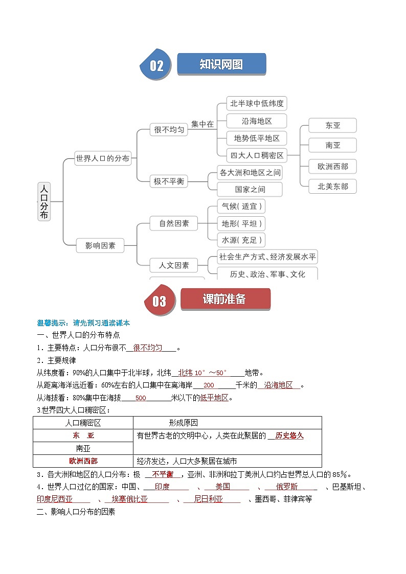 人教版高中地理必修第二册同步讲义1.1 人口分布（2份，原卷版+解析版）02