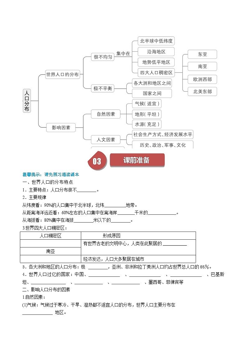 人教版高中地理必修第二册同步讲义1.1 人口分布（2份，原卷版+解析版）02