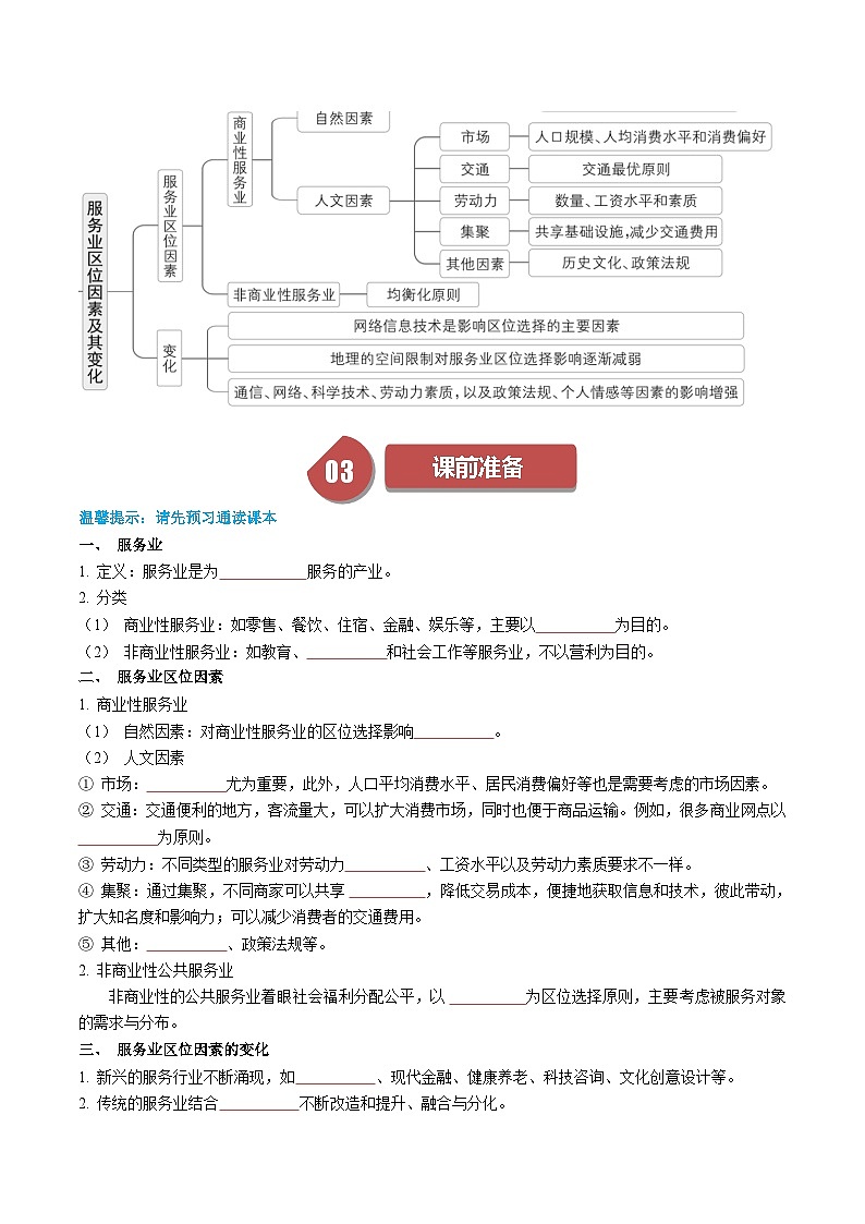 人教版高中地理必修第二册同步讲义3.3 服务业区位因素及其变化（2份，原卷版+解析版）02