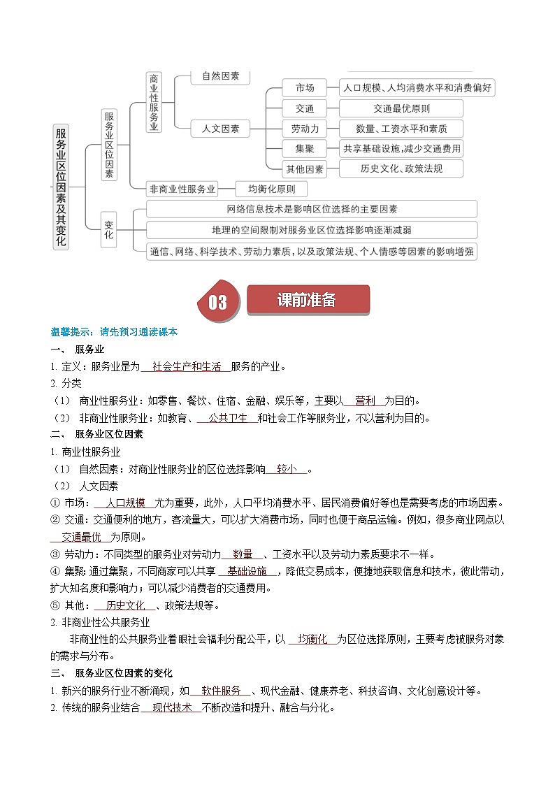 人教版高中地理必修第二册同步讲义3.3 服务业区位因素及其变化（2份，原卷版+解析版）02