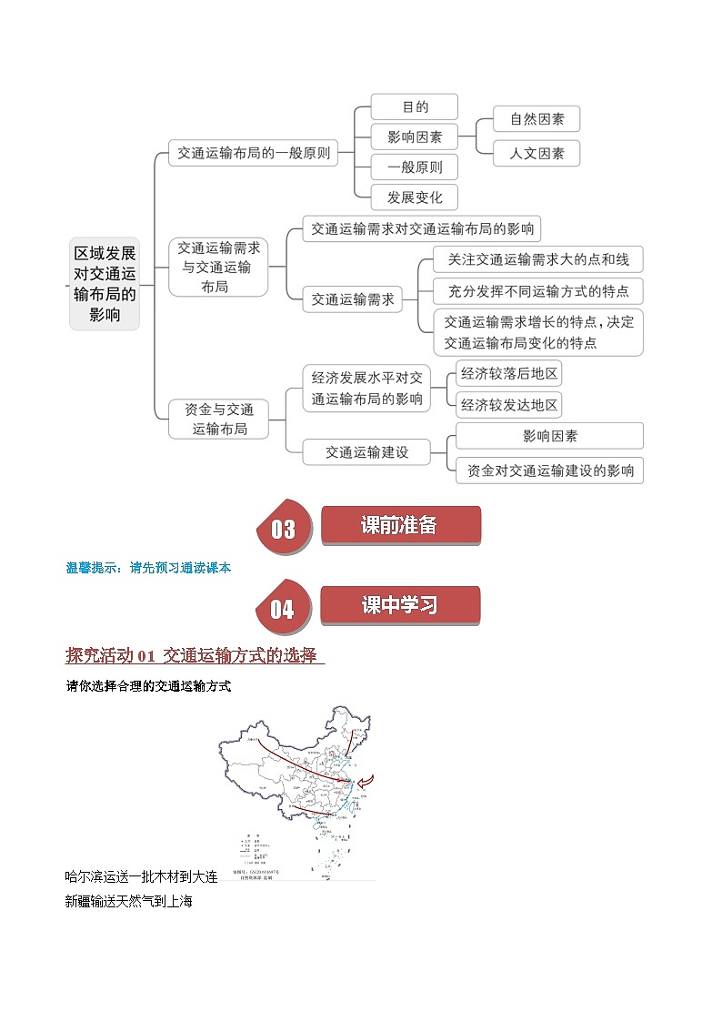 人教版高中地理必修第二册同步讲义4.1 区域发展对交通运输布局的影响（2份，原卷版+解析版）02