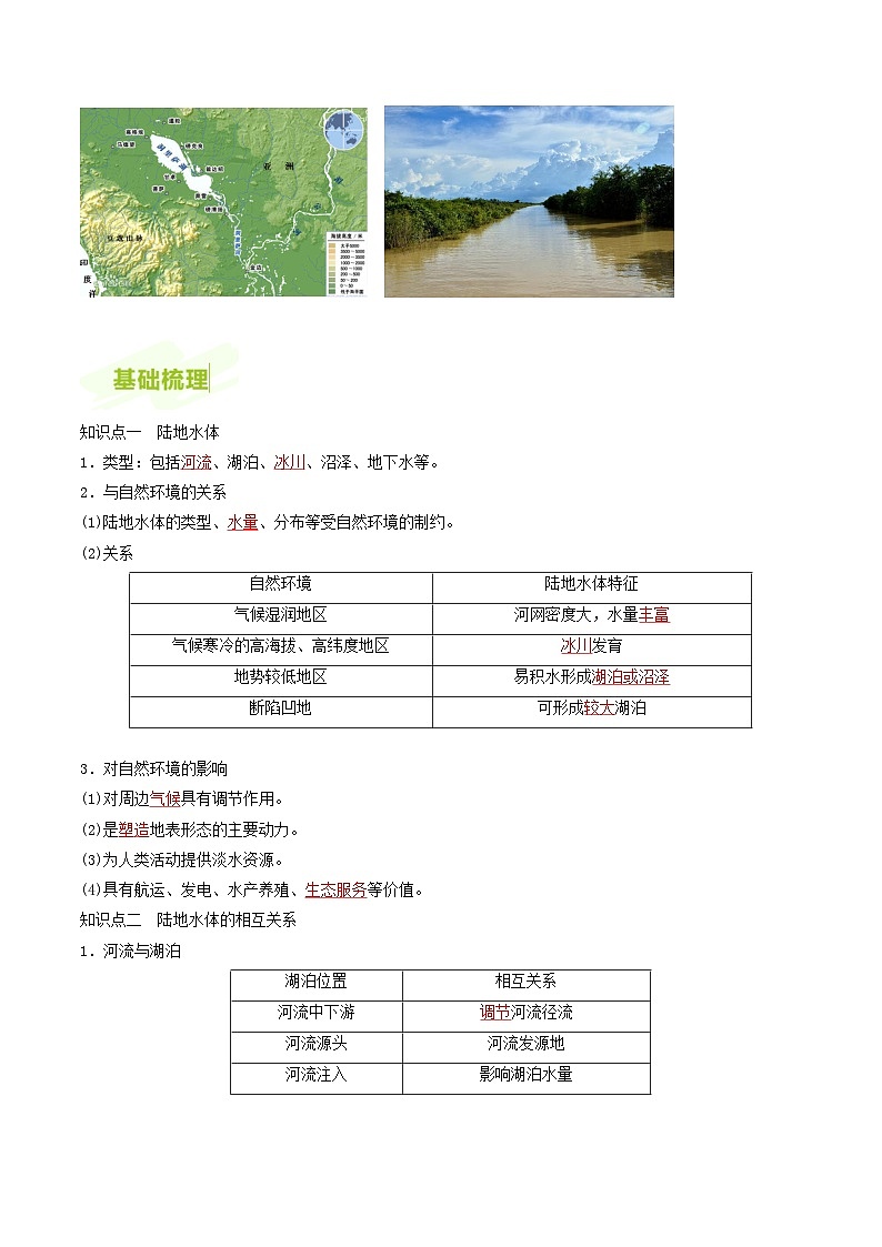 人教版高中地理选择性必修一同步讲义4.1陆地水体及其相互关系（解析版）第3页